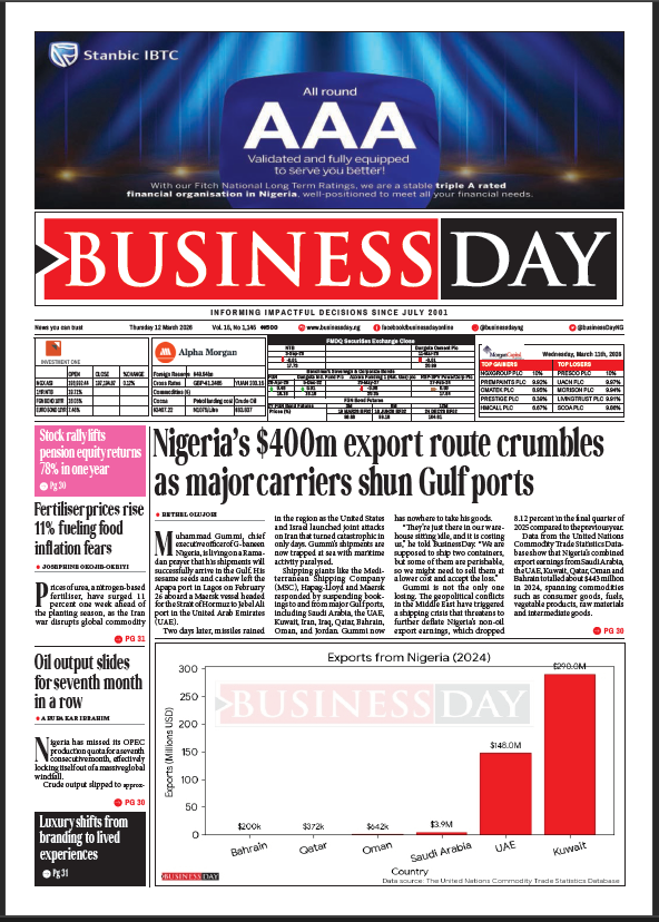 BusinessDay 12th Mar 2026